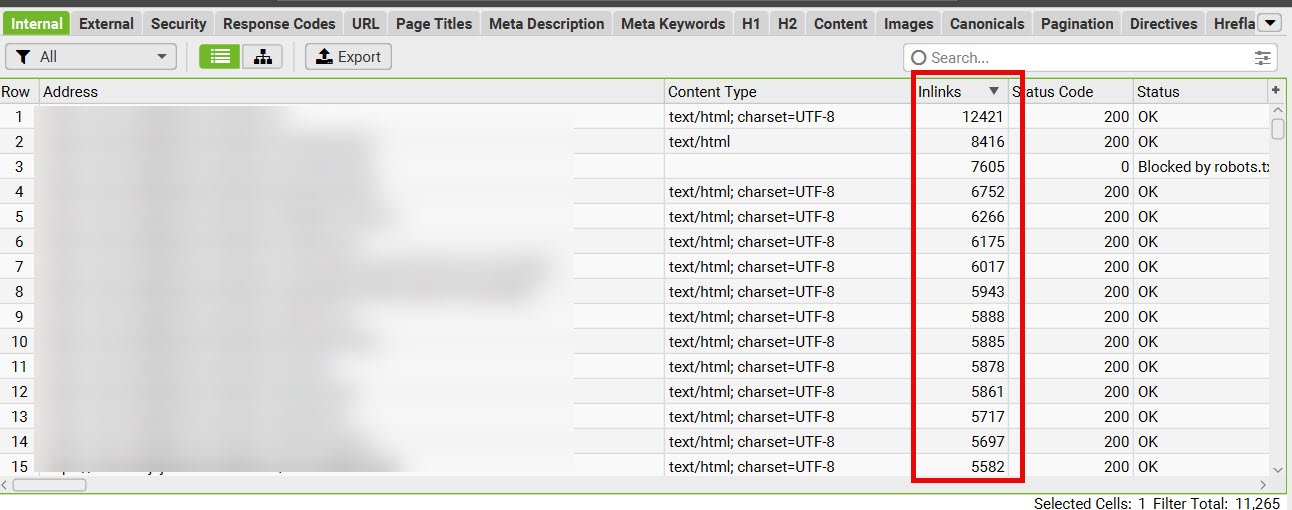 screaming frog internal tab sorted ascending by inlinks showing orphan pages
