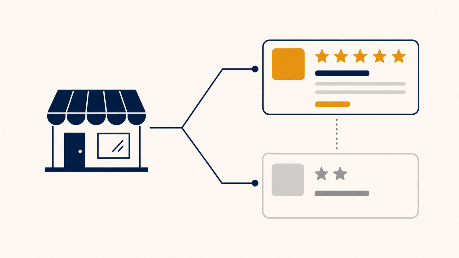 can a duplicate listing affect seo