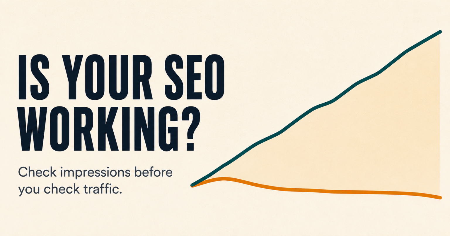 Wide landscape editorial graphic on a warm off-white background ( #FAF7F2), 1200×630. Left 45% is typography: bold condensed sans-serif headline in near-black ( #1A2332) reading "IS YOUR SEO WORKING?" on two lines, with a smaller line beneath in muted grey ( #6B6B6B) reading "Check impressions before you check traffic." Right 55% is a clean abstract line chart with no axis numbers: one thick deep-teal line ( #0E5C63) rising gently from lower left to upper right, and one thick amber line ( how to know if seo is working